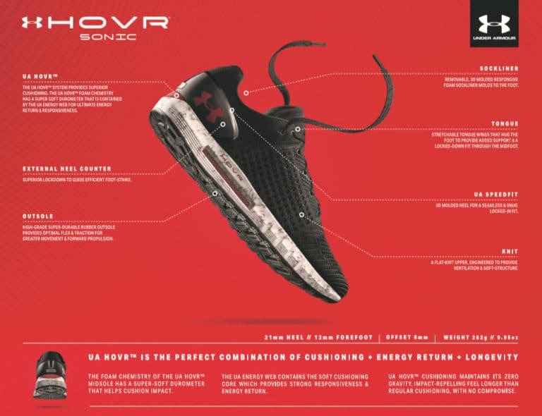 Under Armour HOVR, Now In The Philippines - Pinoy Fit Buddy